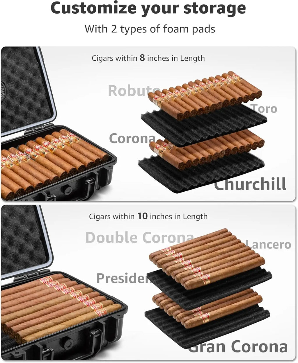 Large Portable Cigar Case with Lighter, Cutter & Humidifier - Holds 36 Cigars, Waterproof & Airtight