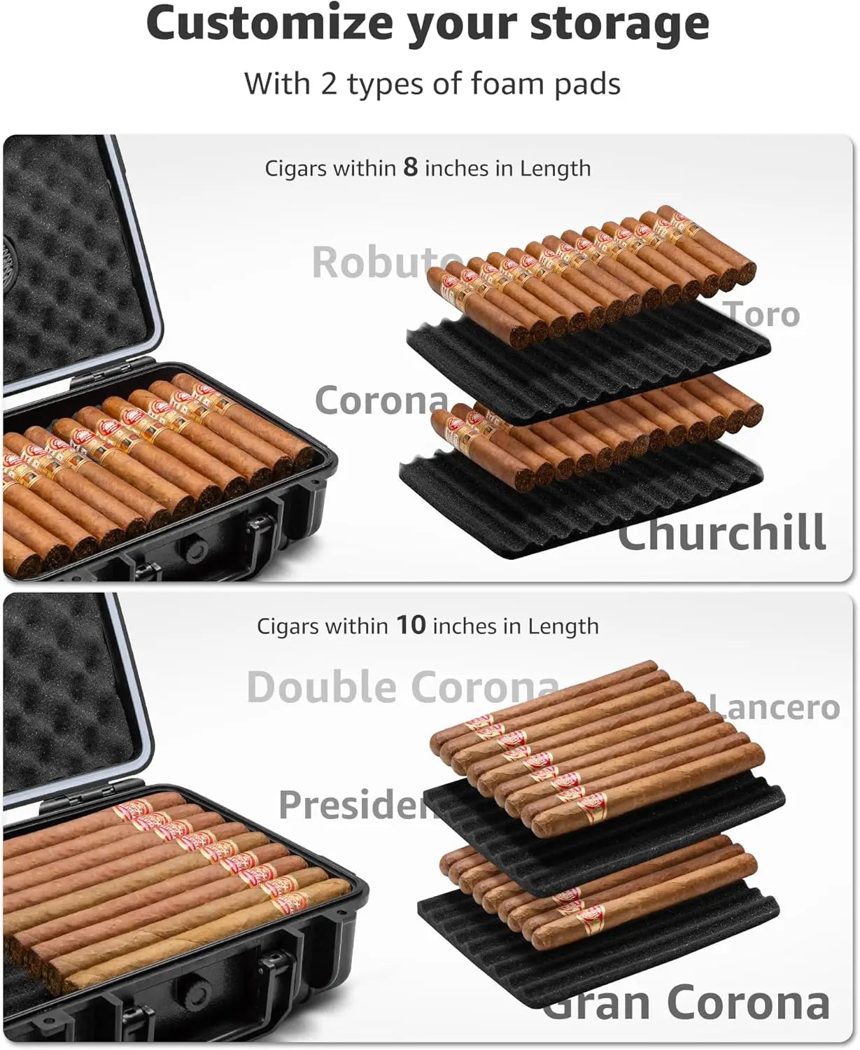 Large Portable Cigar Case with Lighter, Cutter & Humidifier - Holds 36 Cigars, Waterproof & Airtight