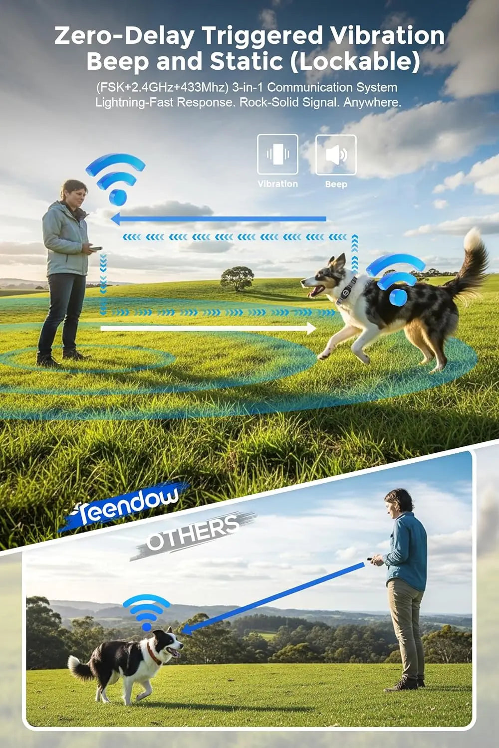 Wireless Fence Dogs Collar Remote Control Rechargeable Waterproof Perimeter Training Bark Control Hd Display Two Dogs