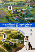 Wireless Pet Fence For Two Dogs Zero Delay Perimeter Collar Safety Lock HD Display Rechargeable Waterproof Portable