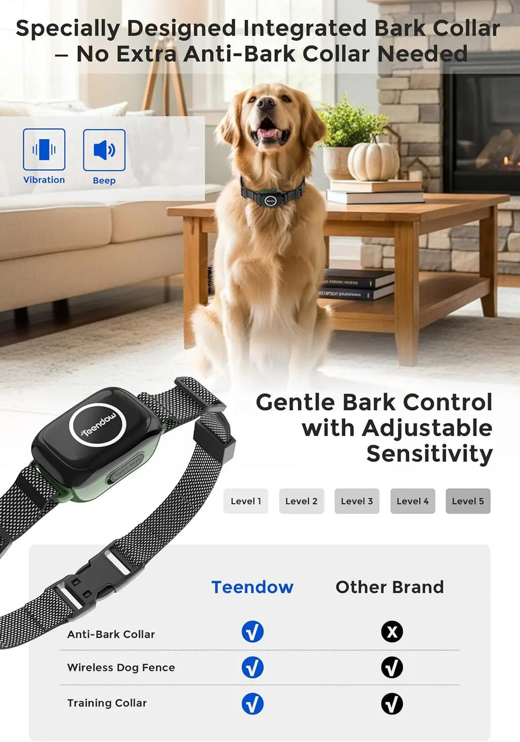 Wireless Pet Fence For Two Dogs Zero Delay Perimeter Collar Safety Lock HD Display Rechargeable Waterproof Portable