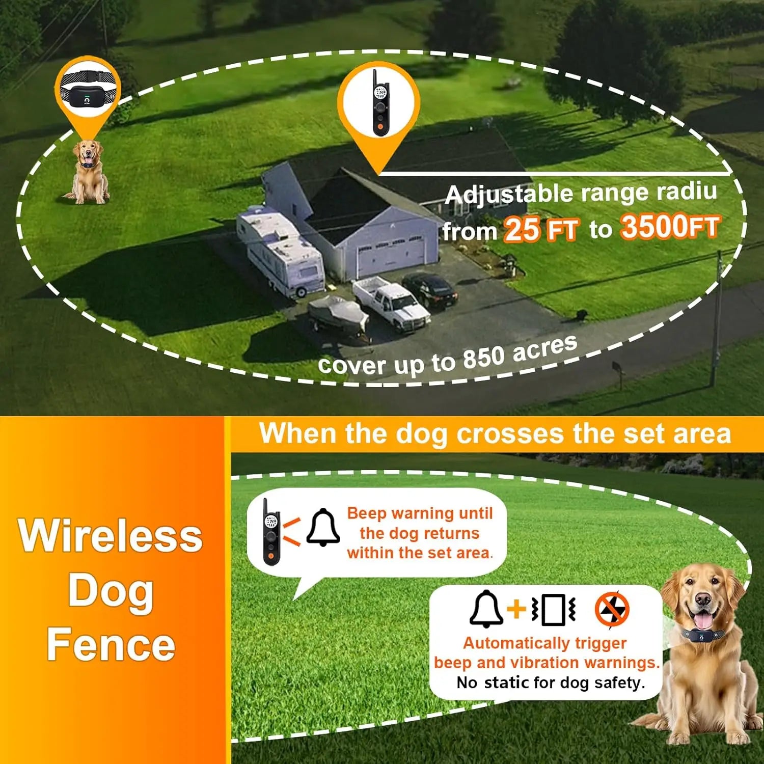 Wireless Dog Fence for 2 Dogs, Covers up to 856 Acres, 185 Days Standby Collar with Training Modes, Flash Light, Waterproof