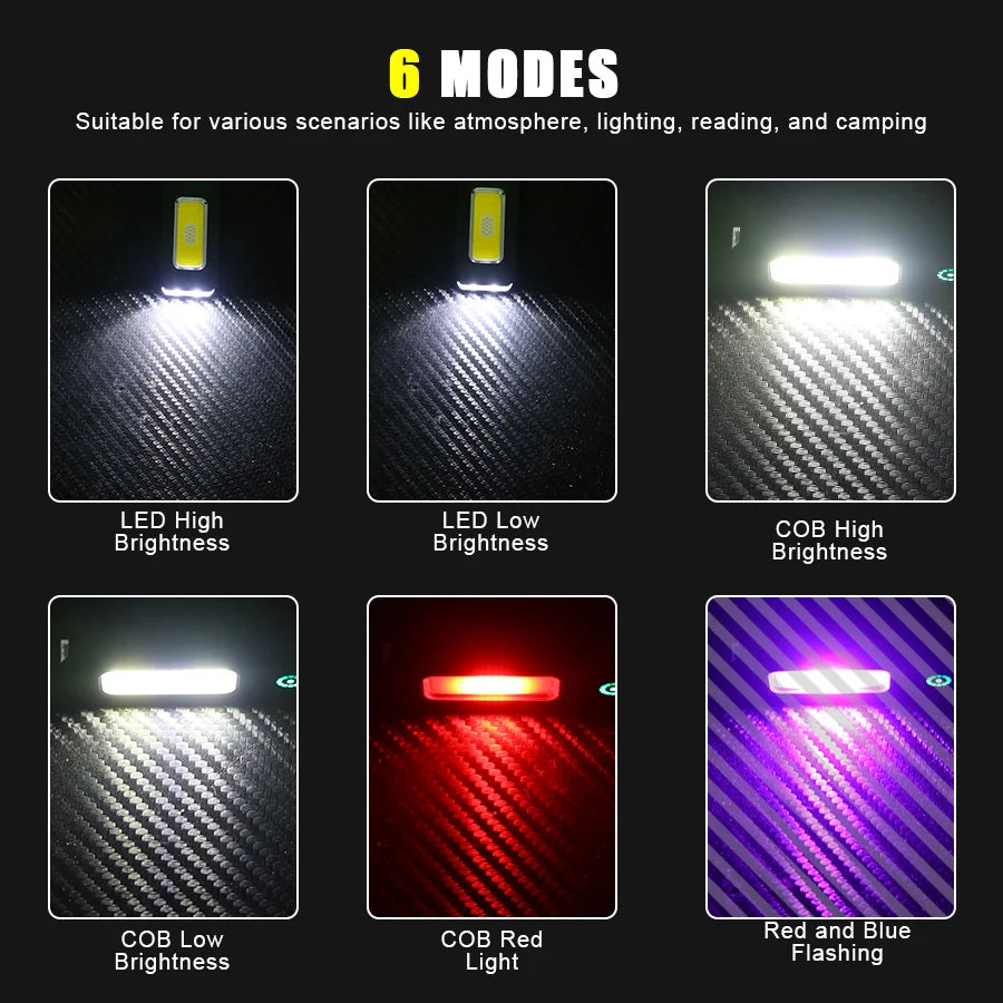 LED Hat Clip Flashlight USB-C Rechargeable 800LM Birght Torch Light- With Magnet, Portable Mini Flood Work Light/Pocket Lantern